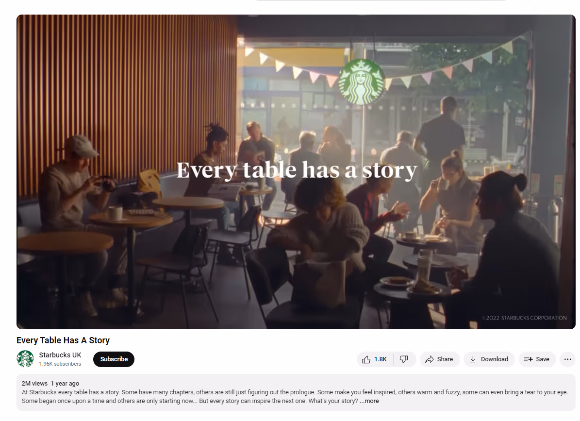 A group of people sitting at tables in a cafeDescription automatically generated