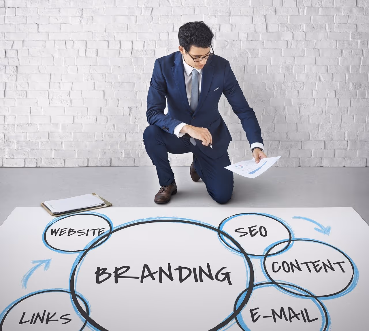 Business professional reviewing a visual strategy map connecting branding to demand through SEO, content, and email.