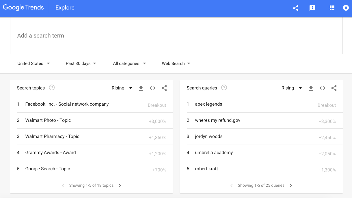 Google Trends Explore