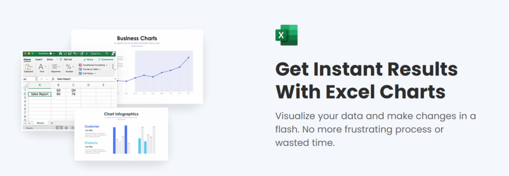 Ad promoting instant results and easy data visualization with Excel charts.