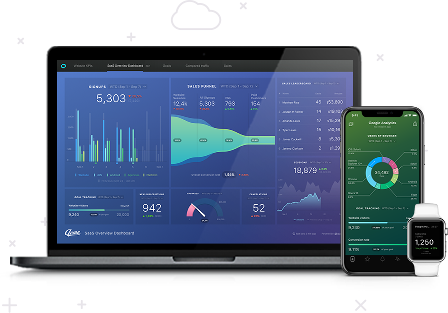 databox