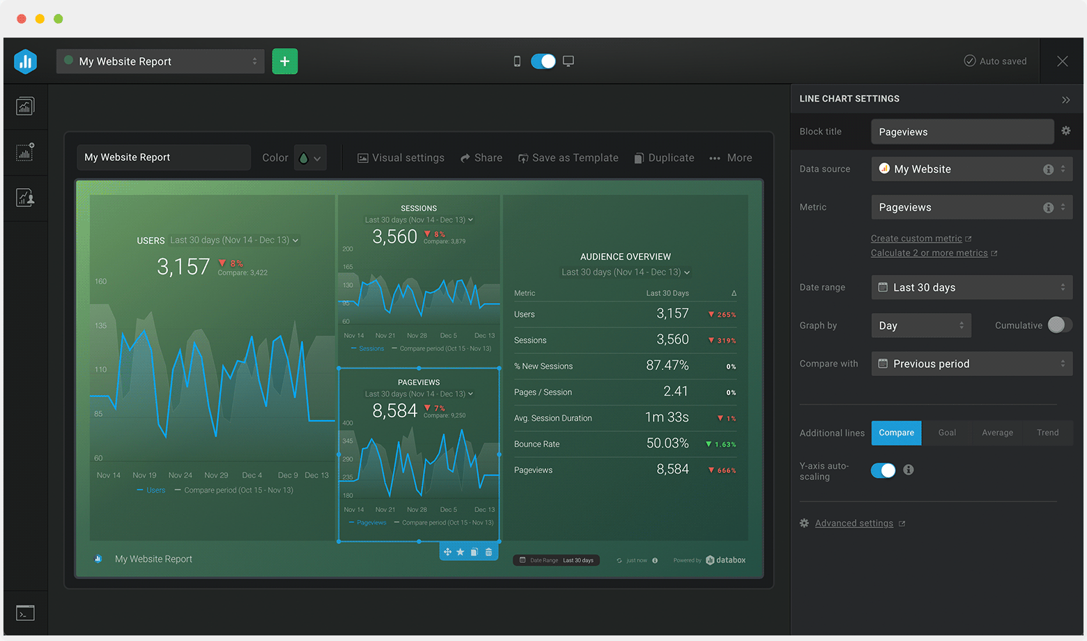 databox