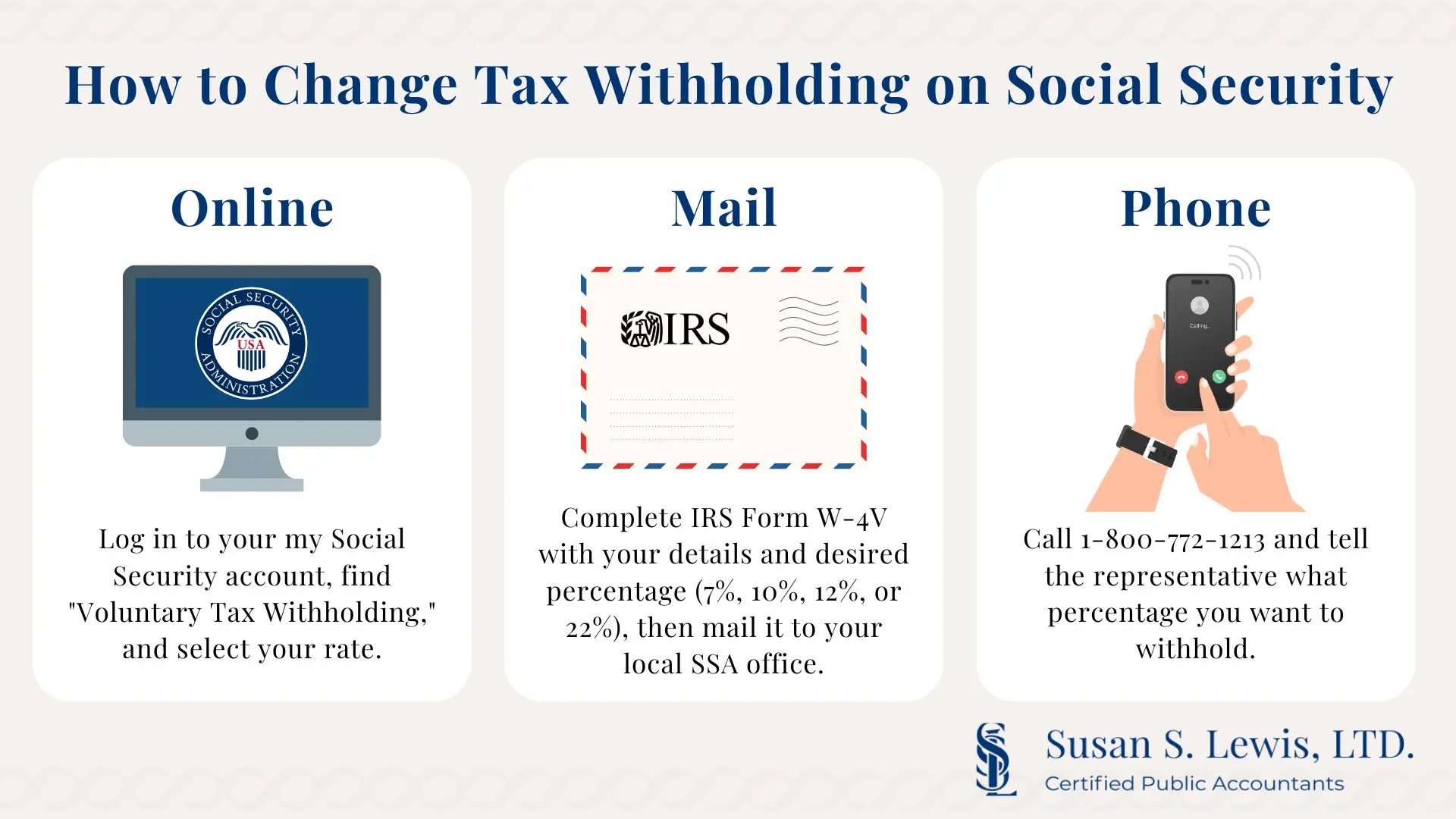How to Change Tax Withholding on Social Security