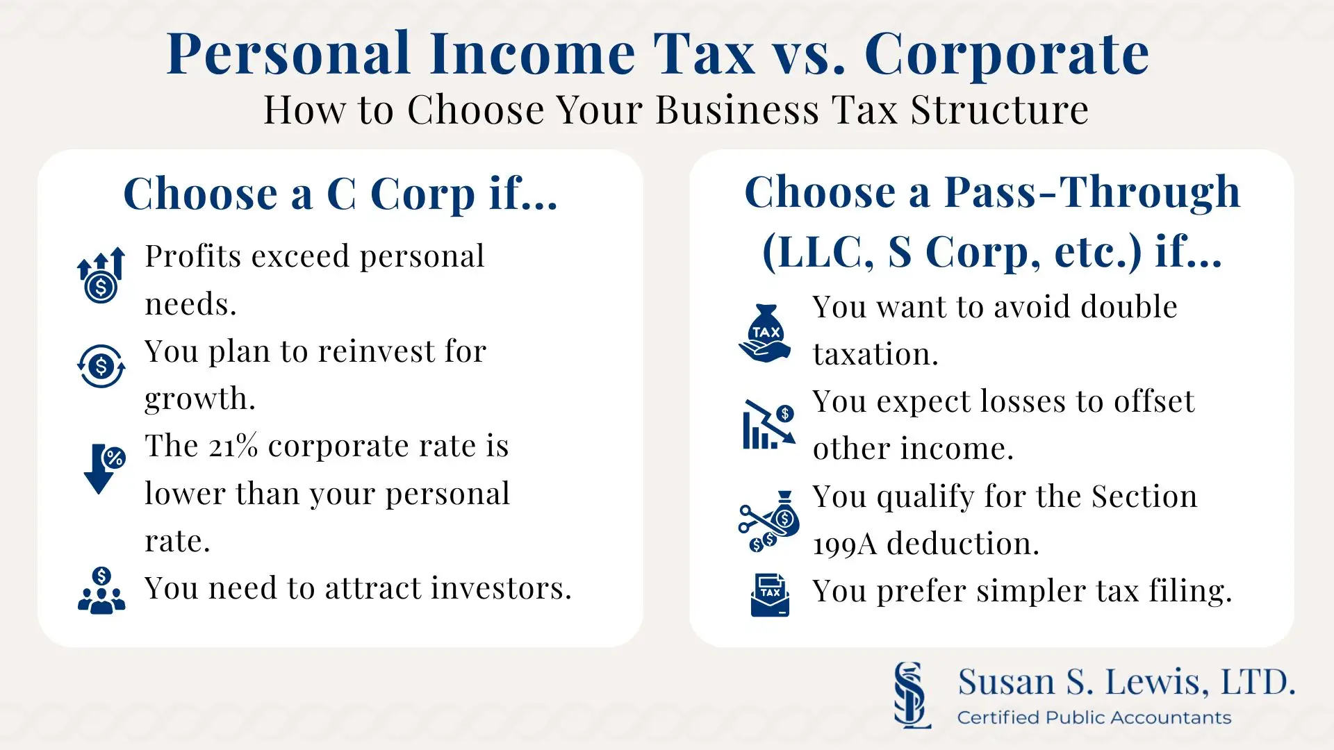 Personal Income Tax vs. Corporate