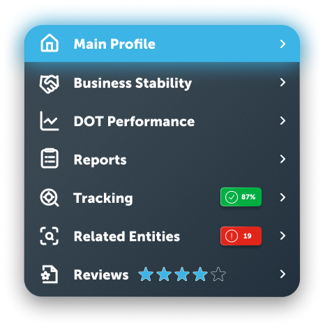 How Carrier Assure Reports and Software Vetting Platform Work