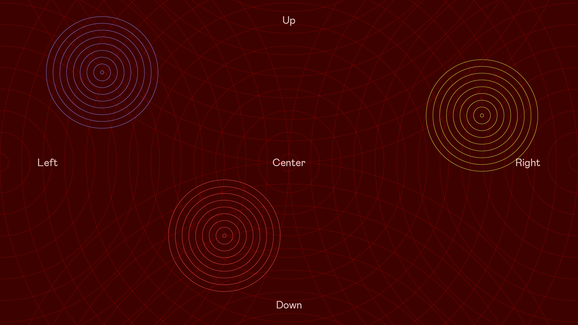 Kann man Service Design lernen? - Birds' View