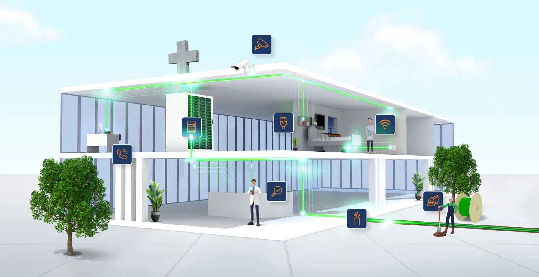 een 3D visual van een ziekenhuis waarin alle diensten van HTC International in voorkomen