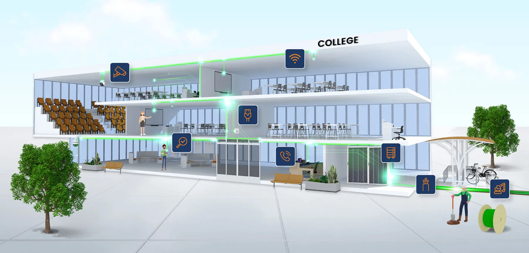 een 3D visual van een school waarin alle diensten van HTC International in voorkomen