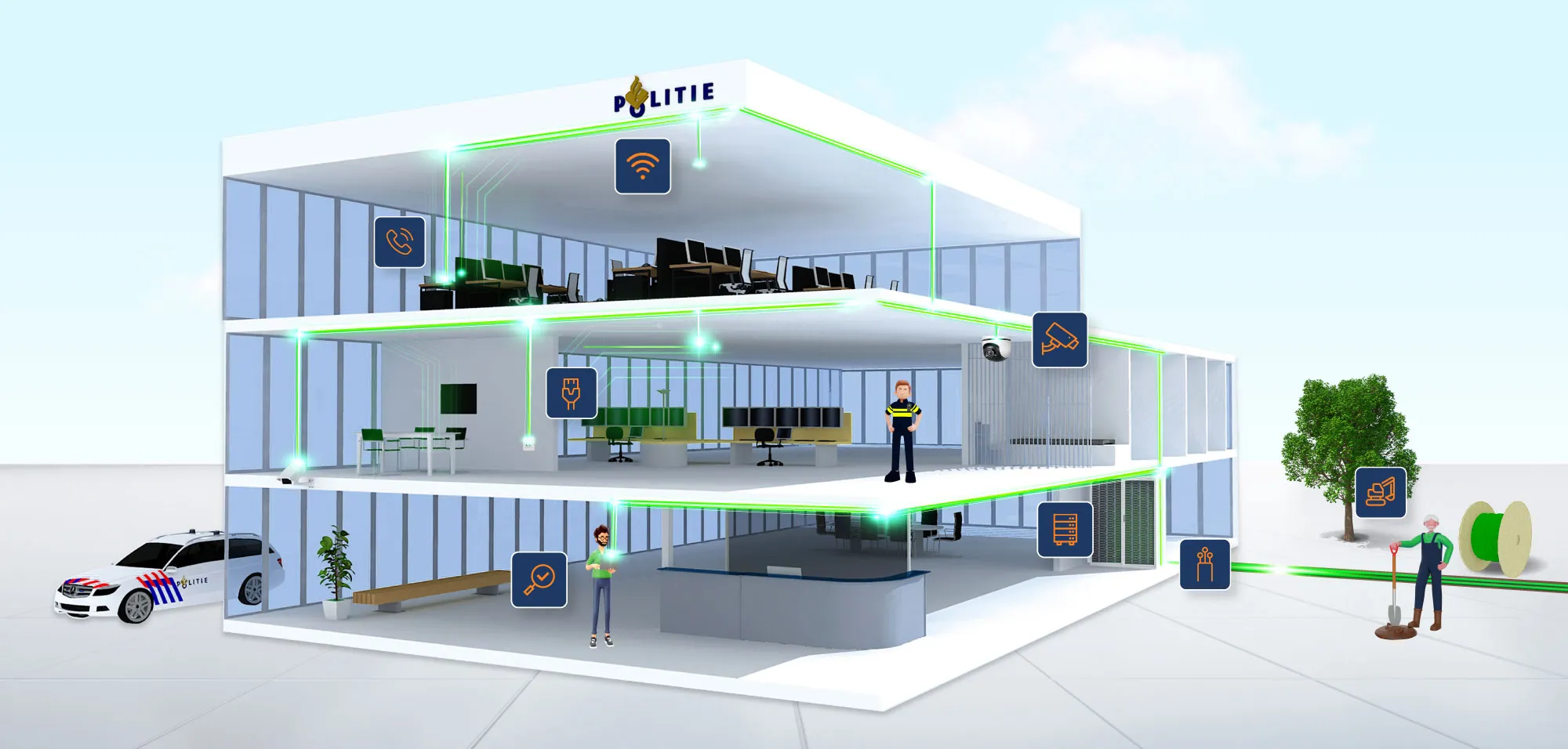 een 3D visual van de overheidsinstelling politiebureau waarin alle diensten van HTC International in voorkomen