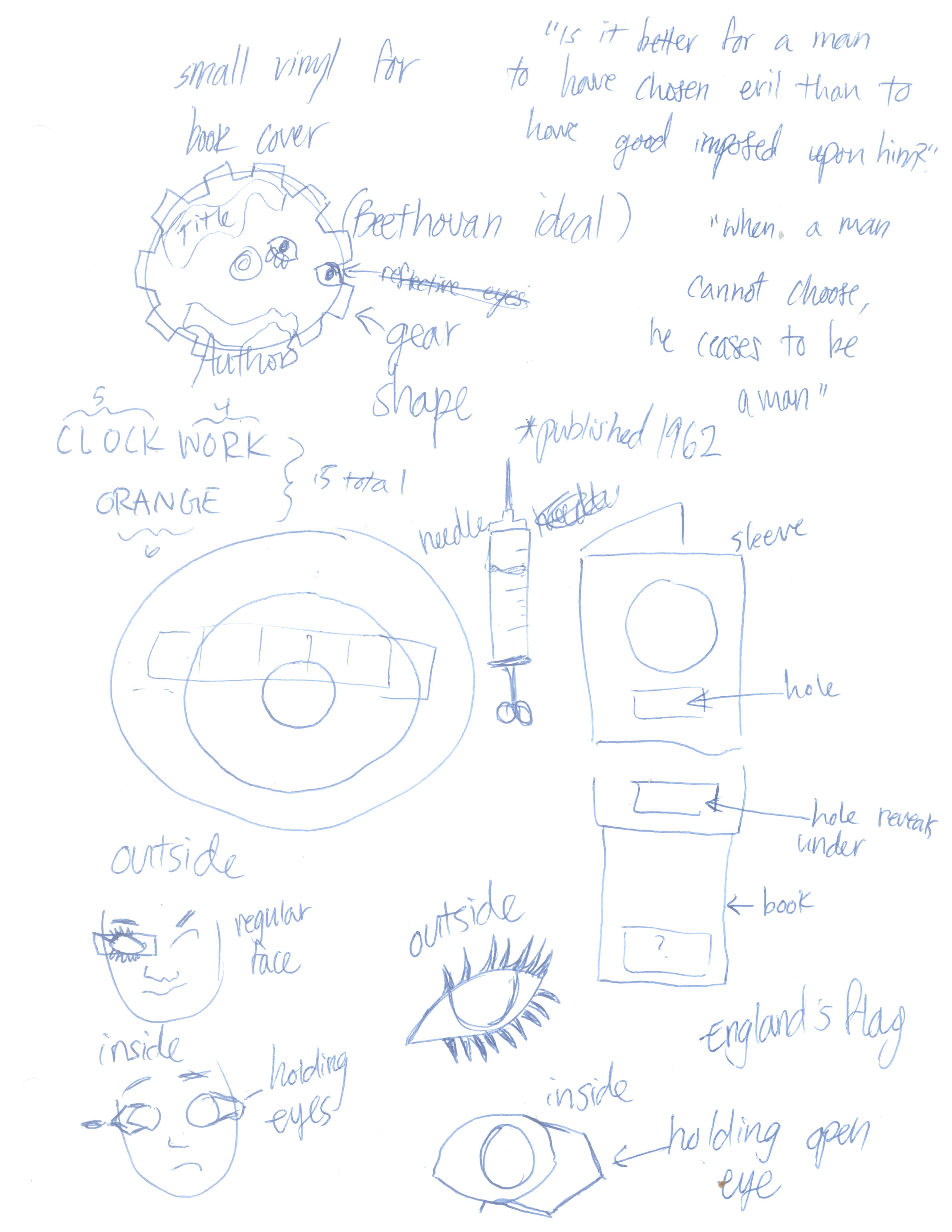 Messy pen sketches and notes on white paper ideating an interactive cover for Clockwork Orange