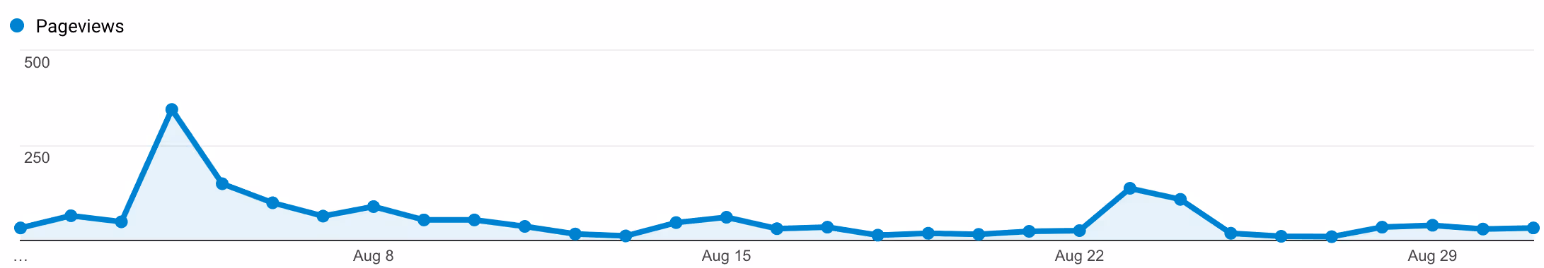 Screen Shot 2017-09-01 at 10.19.34 AM.png