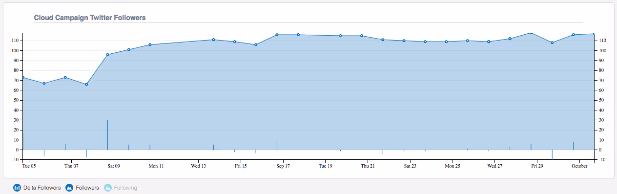 Screen Shot 2017-10-02 at 11.34.52 AM.png