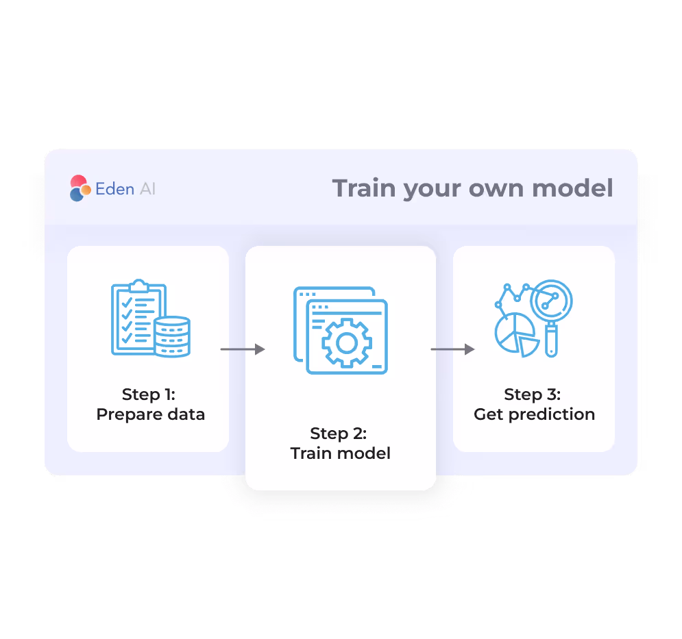 Desktop and Mobile illustration