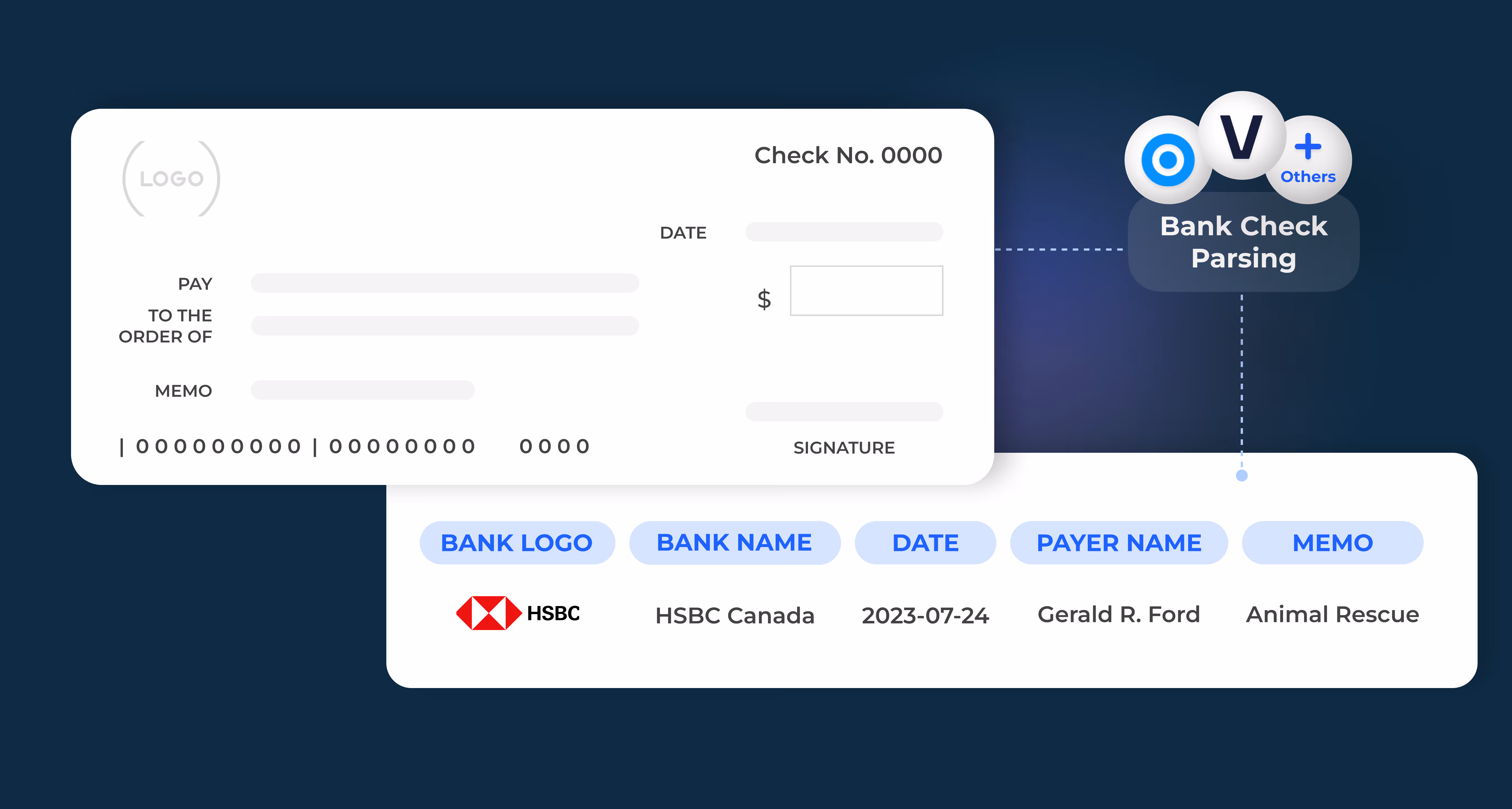 Bank Check Parser API
