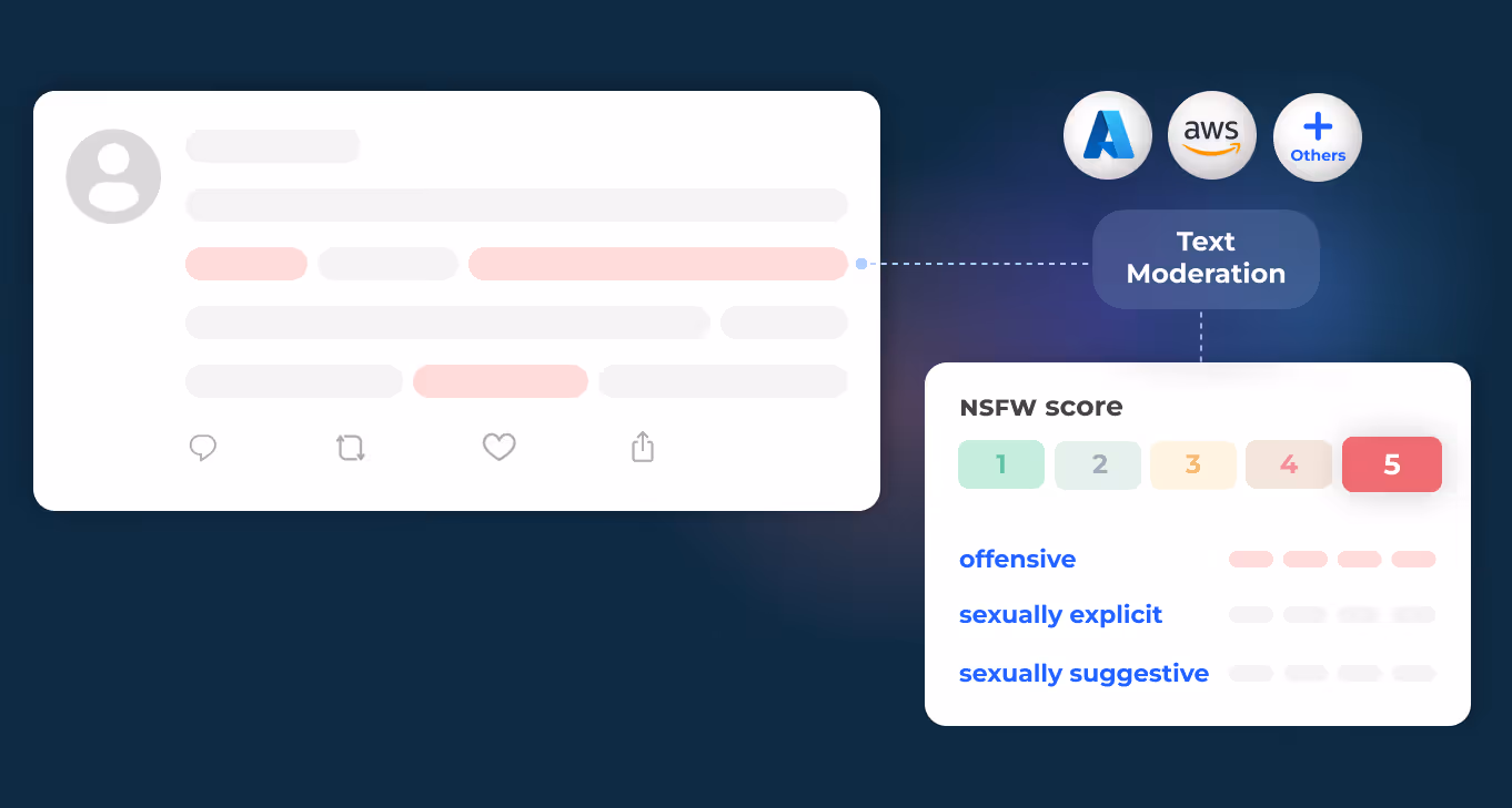 Text Moderation result on Eden AI
