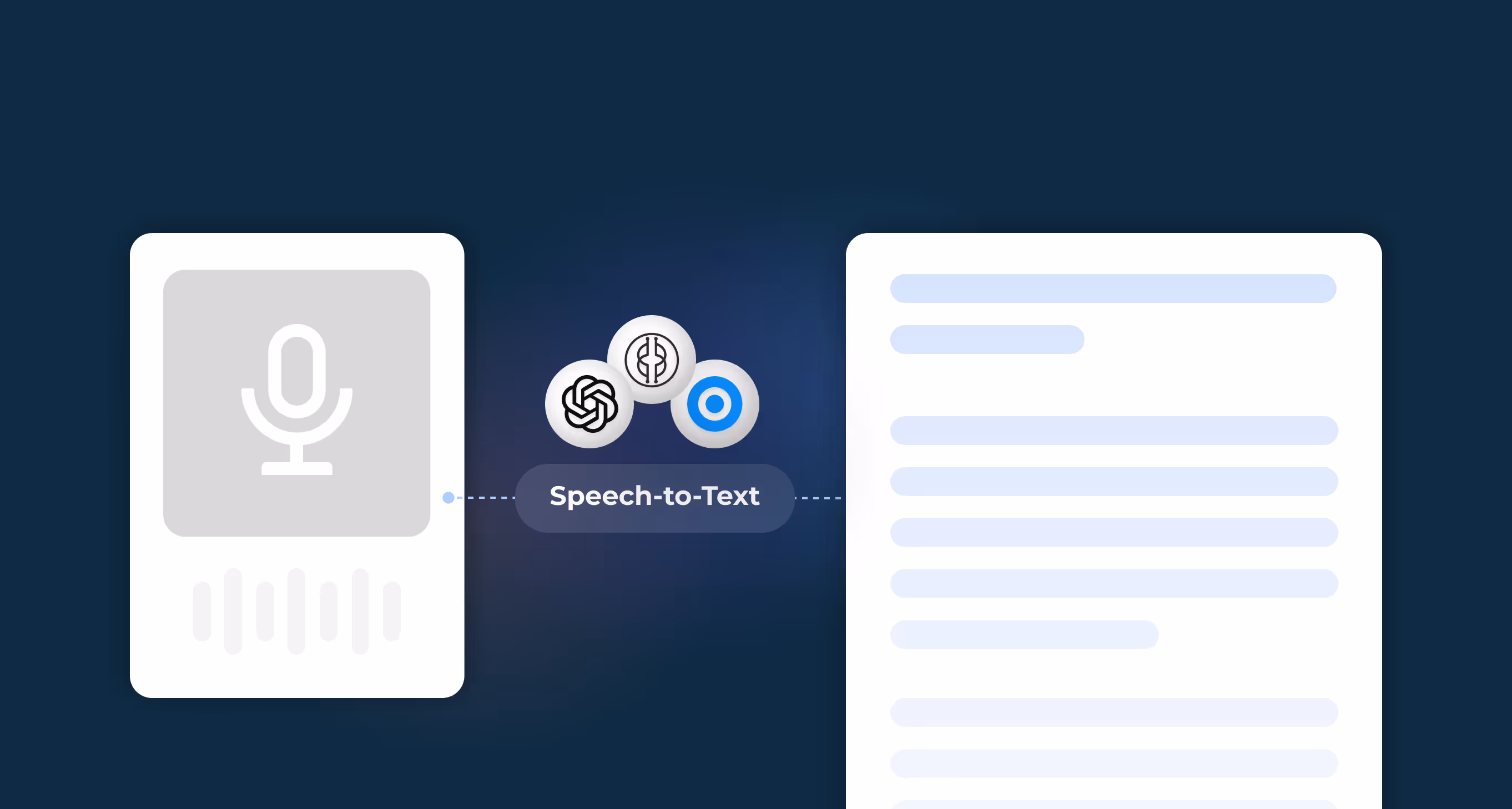 speech to text