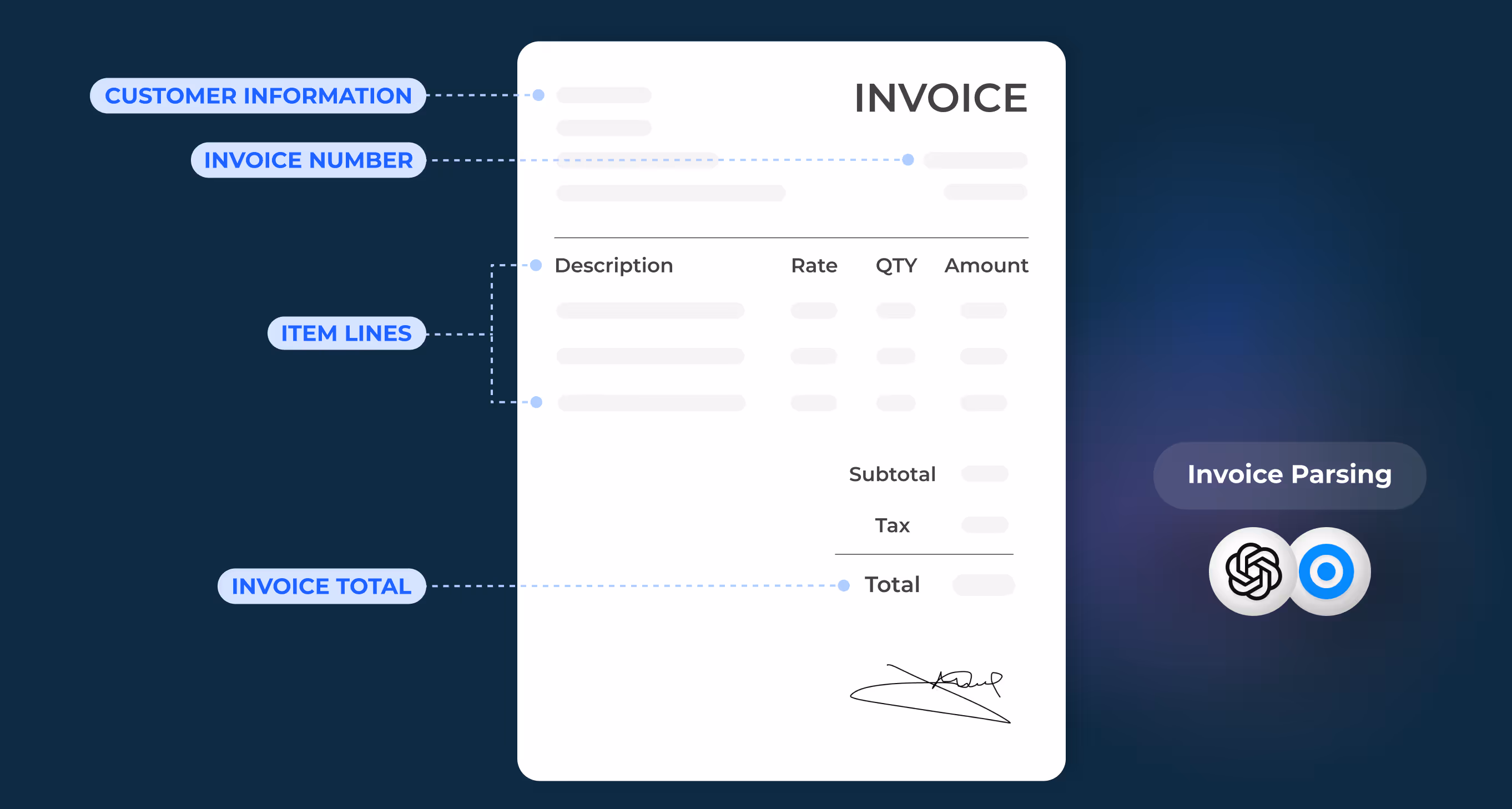 invoice parser OCR