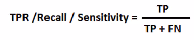 TPR / Recall / Sensitivity formula