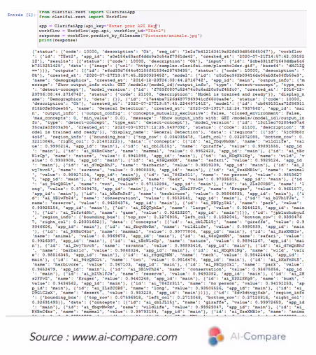 Chooch's response coding