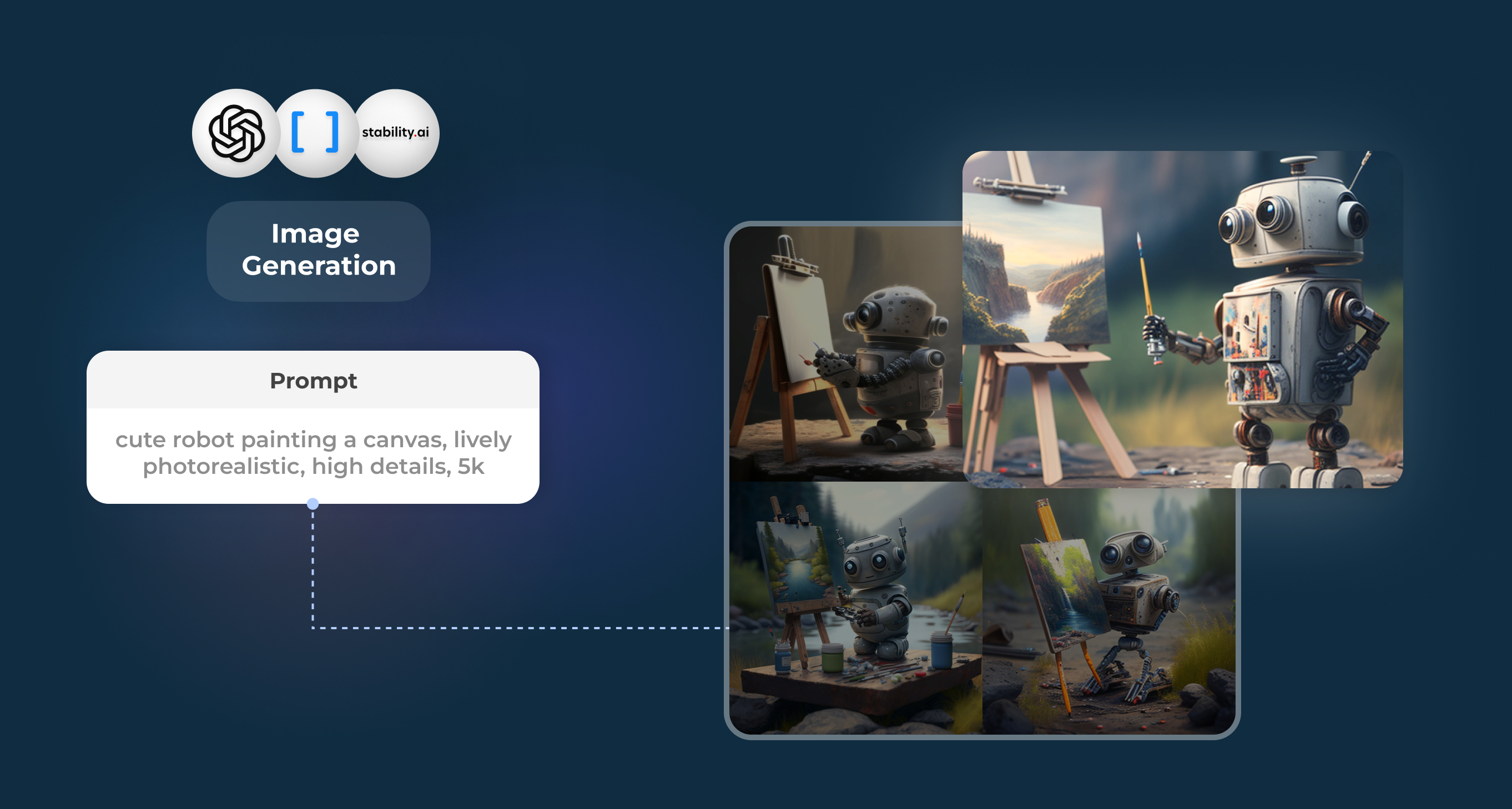 Eden AI integrations on Make