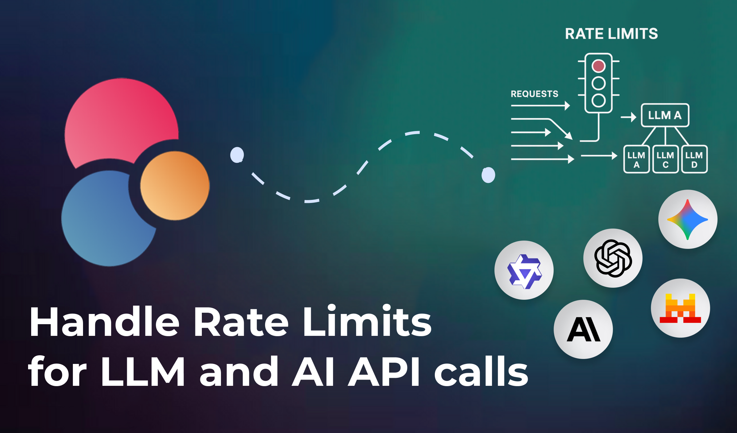 How to Handle Rate Limits for LLMs and AI APIs ?