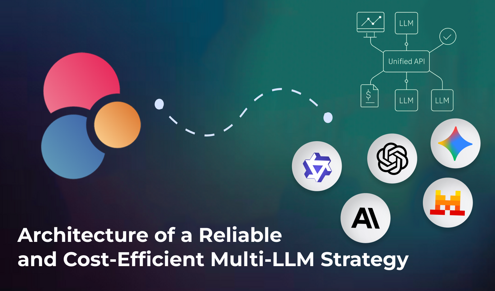 How to Build a Reliable and Cost-Efficient Multi-LLM Strategy for Your Product?