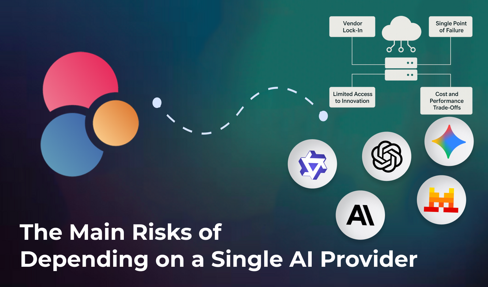 Why Should Your Product Not Rely on a Single AI Provider?