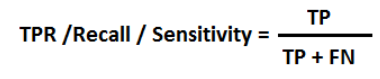 TPR / Recall / Sensitivity formula