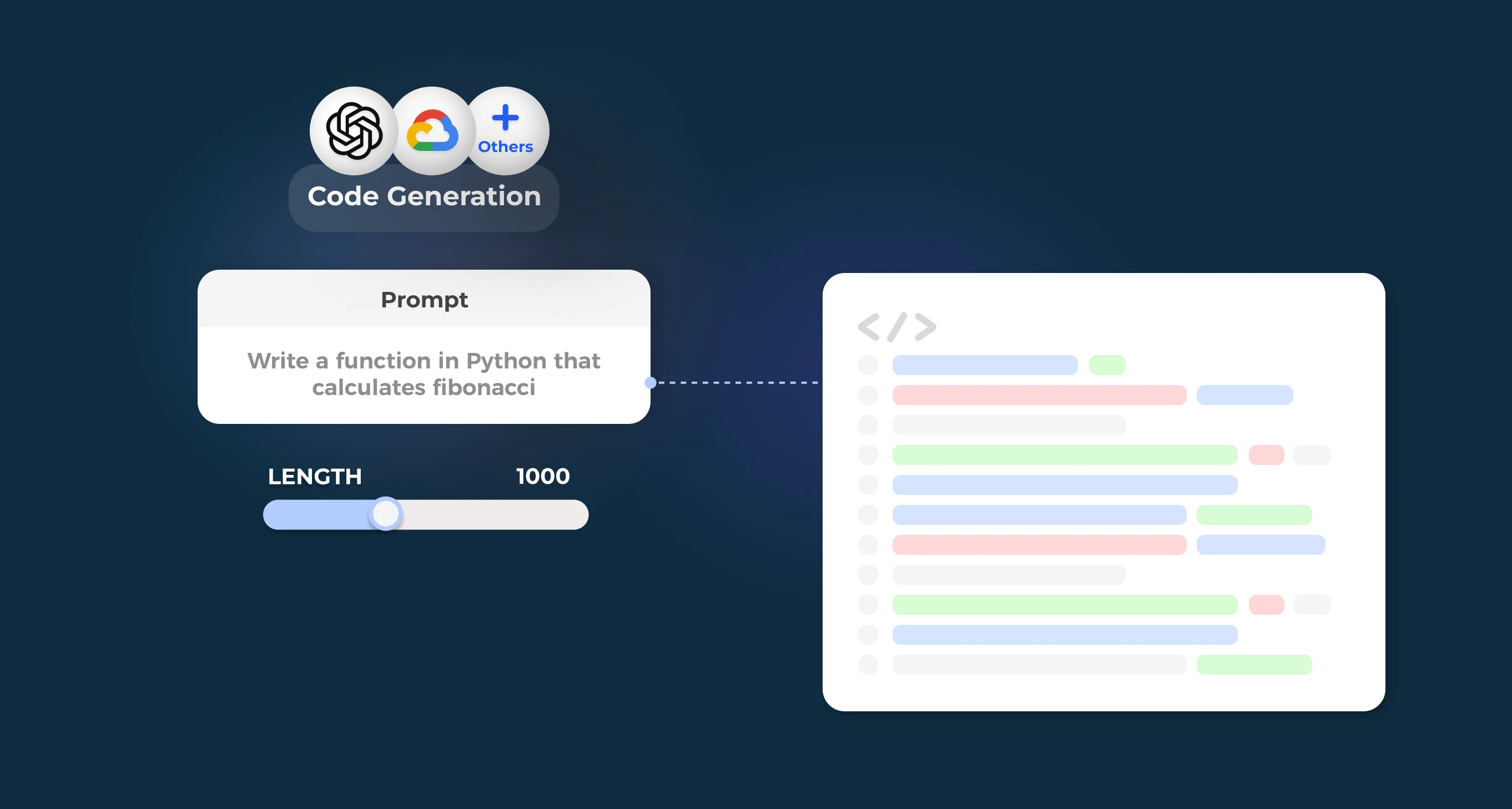 Code Generation API Feature on Eden AI