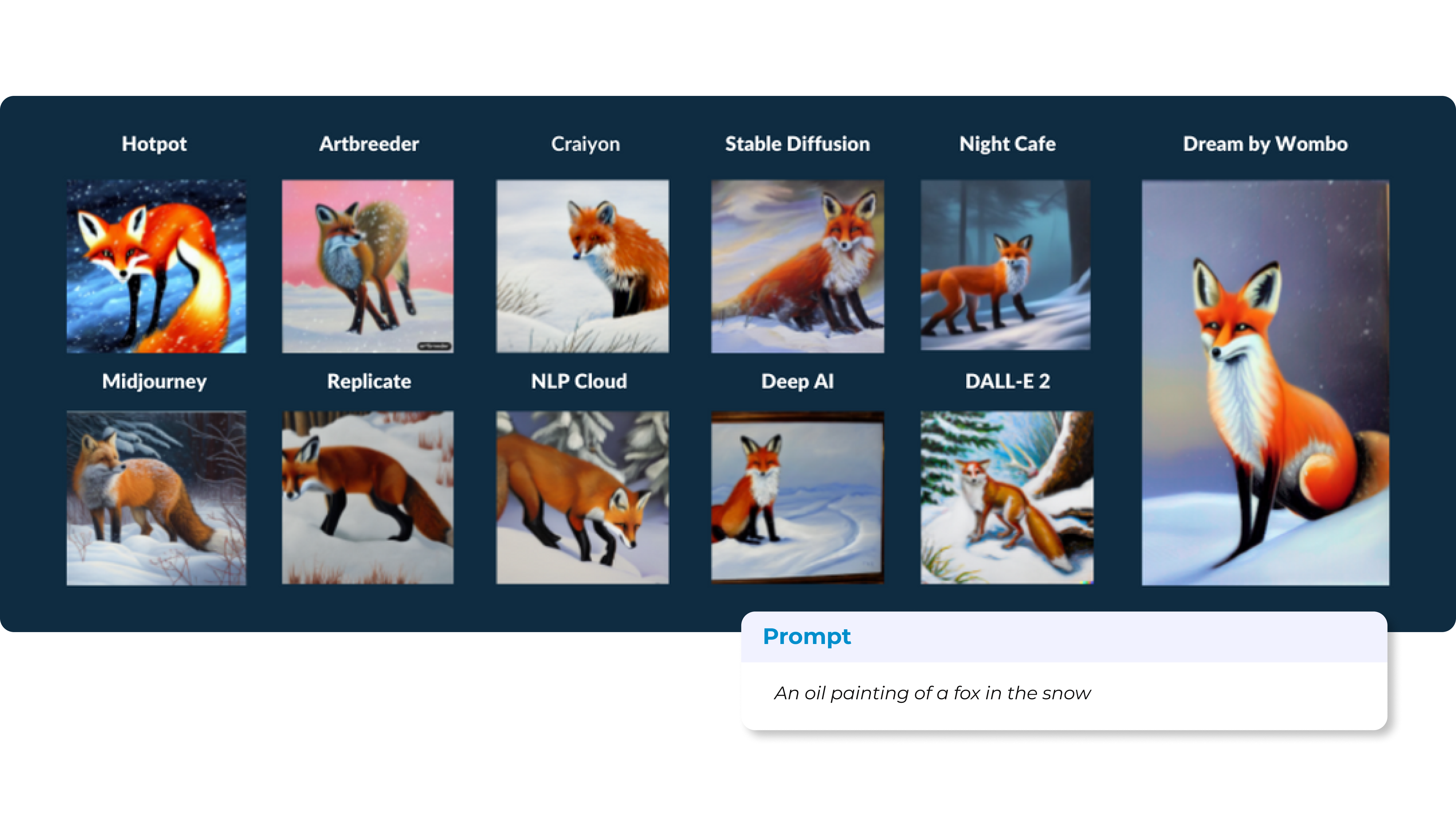 AI Image Generation API result on Eden AI