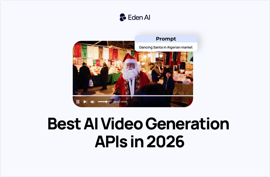 Best AI Video Generation APIs in 2026