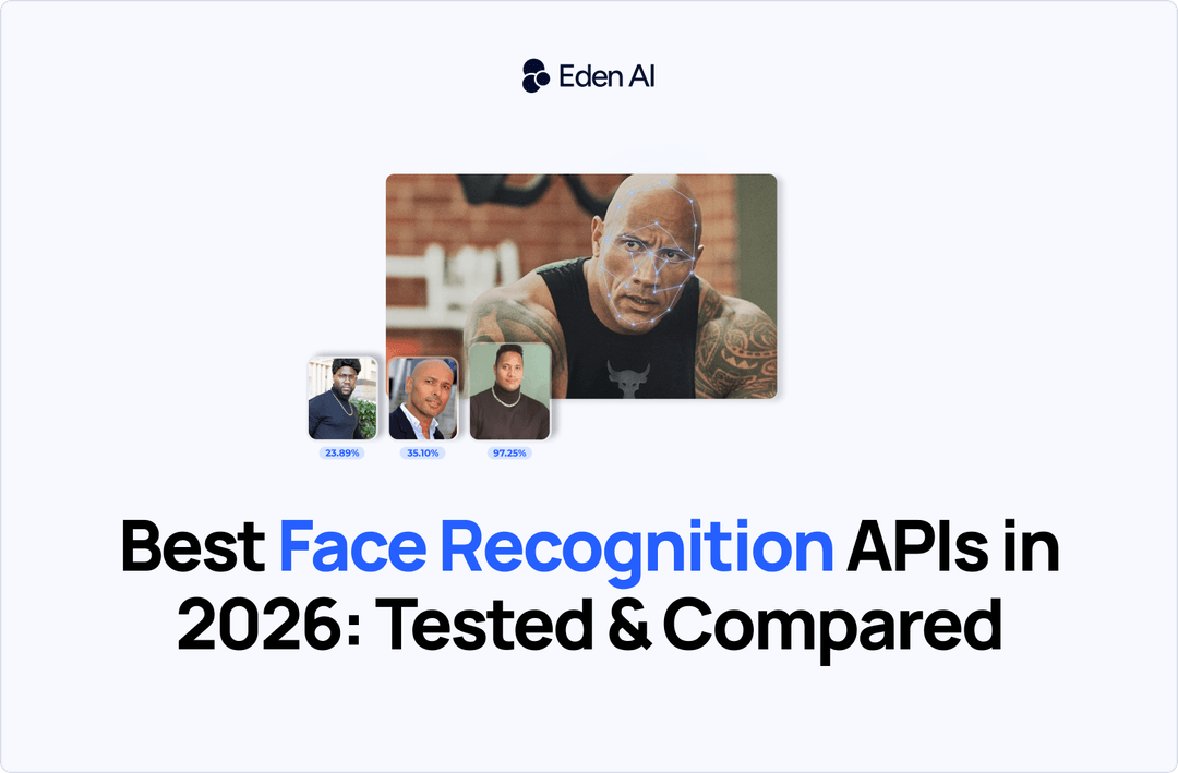Best Face Recognition APIs in 2026: Tested & Compared