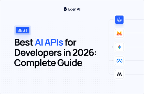 Best AI Content Detection APIs in 2026: Free, Open Source & Commercial ...