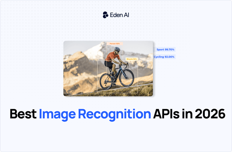 Top Free Text Summarization tools, APIs, and Open Source models | Eden AI
