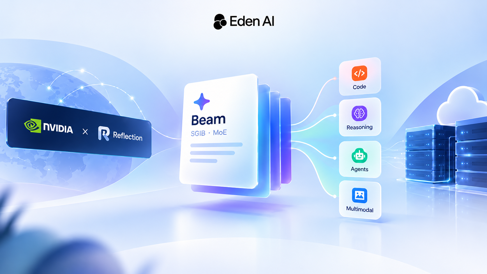 Nvidia and Reflection AI: What Beam's Open Weights Really Protect