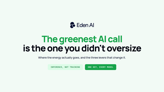 The greenest AI call is the one you did not oversize