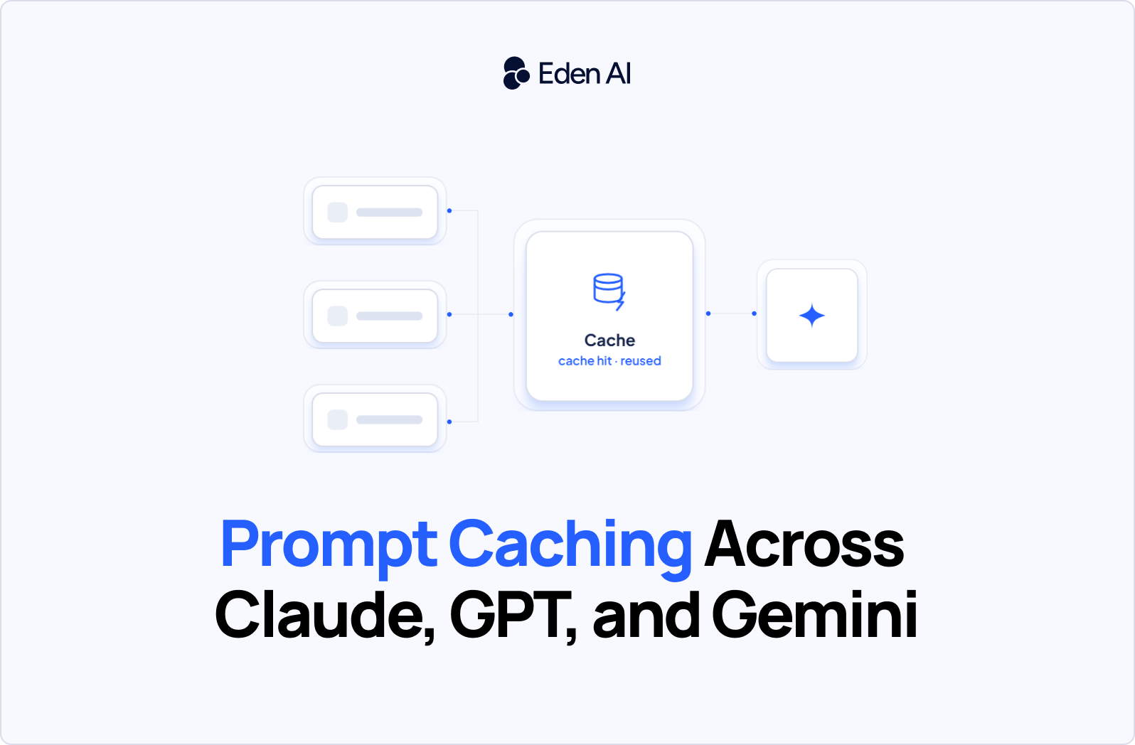 Prompt Caching: Claude vs GPT vs Gemini Cost Playbook 2026