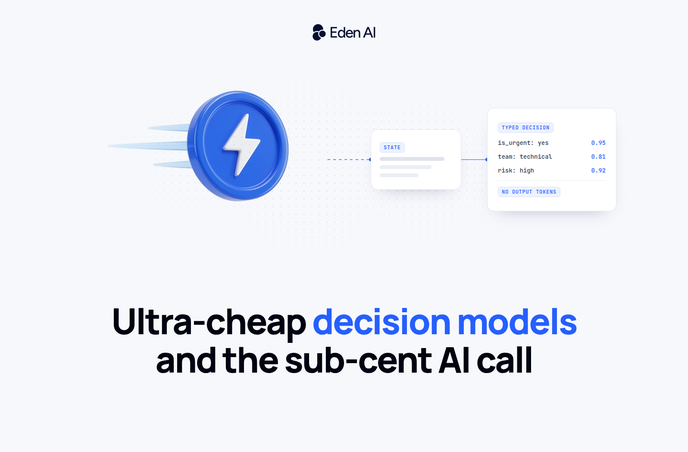 Ultra-cheap decision models: sub-cent AI calls