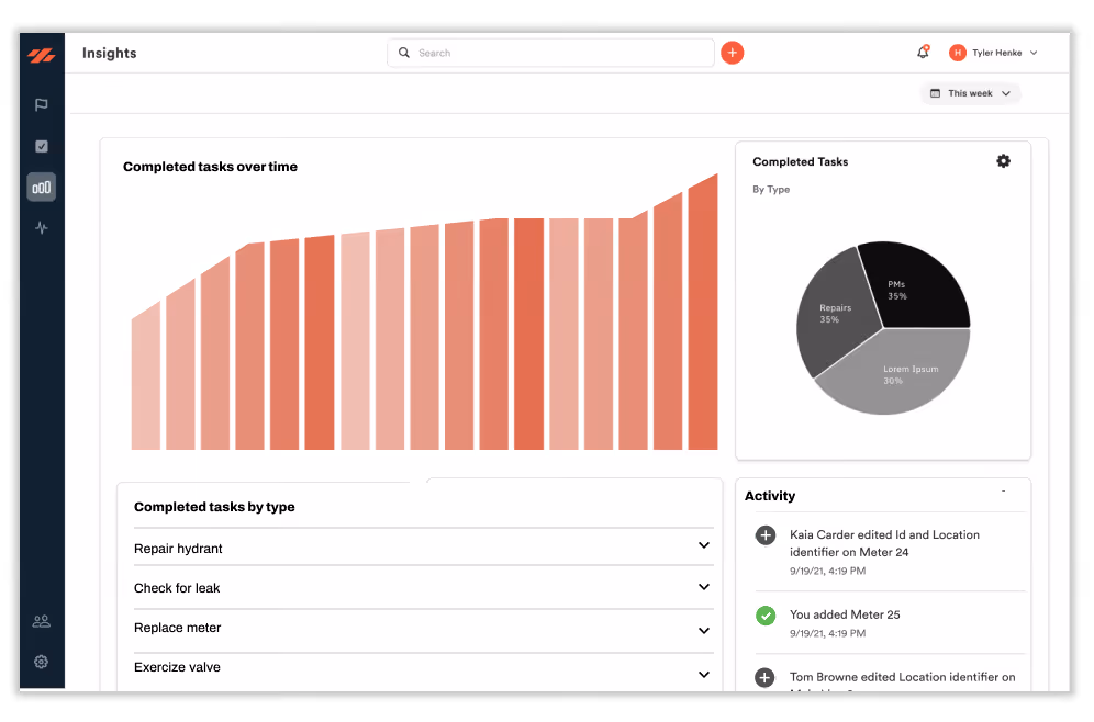 After Ziptility: utility crews gain confidence control and real-time visibility into operations