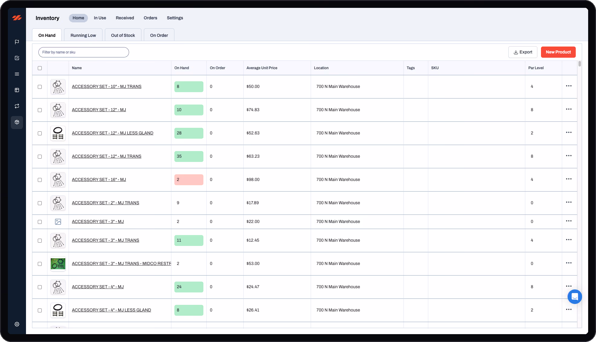 Ziptility inventory list with on-hand counts and average unit prices