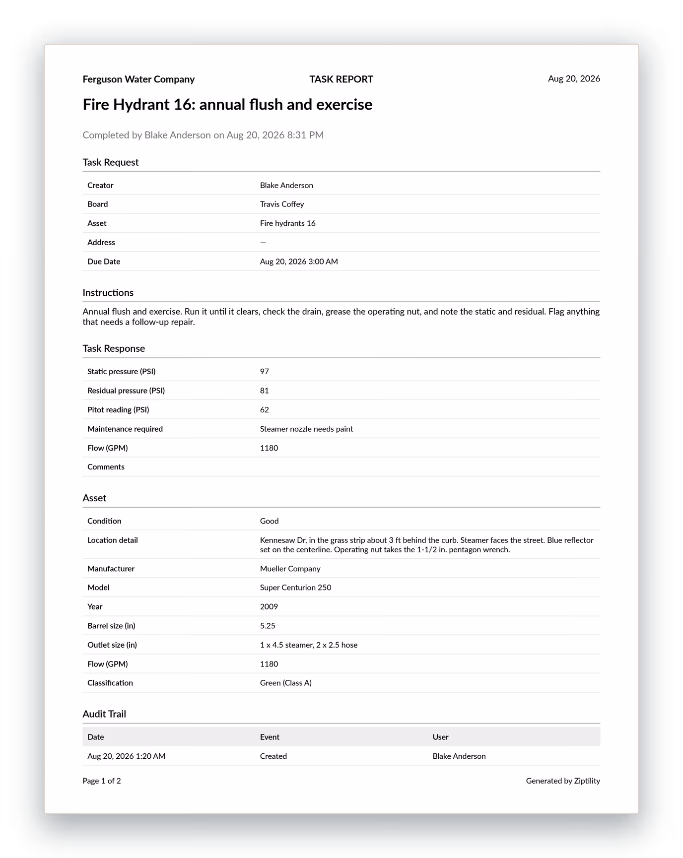 A printed Ziptility task report for Fire Hydrant 16 annual flush and exercise, showing who completed it and when