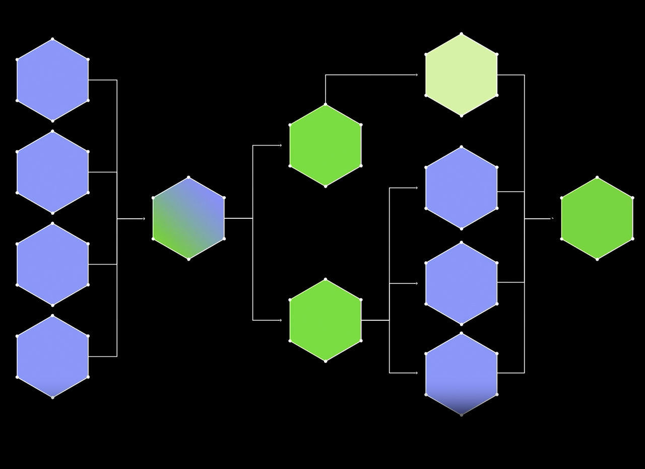 a diagram of a network