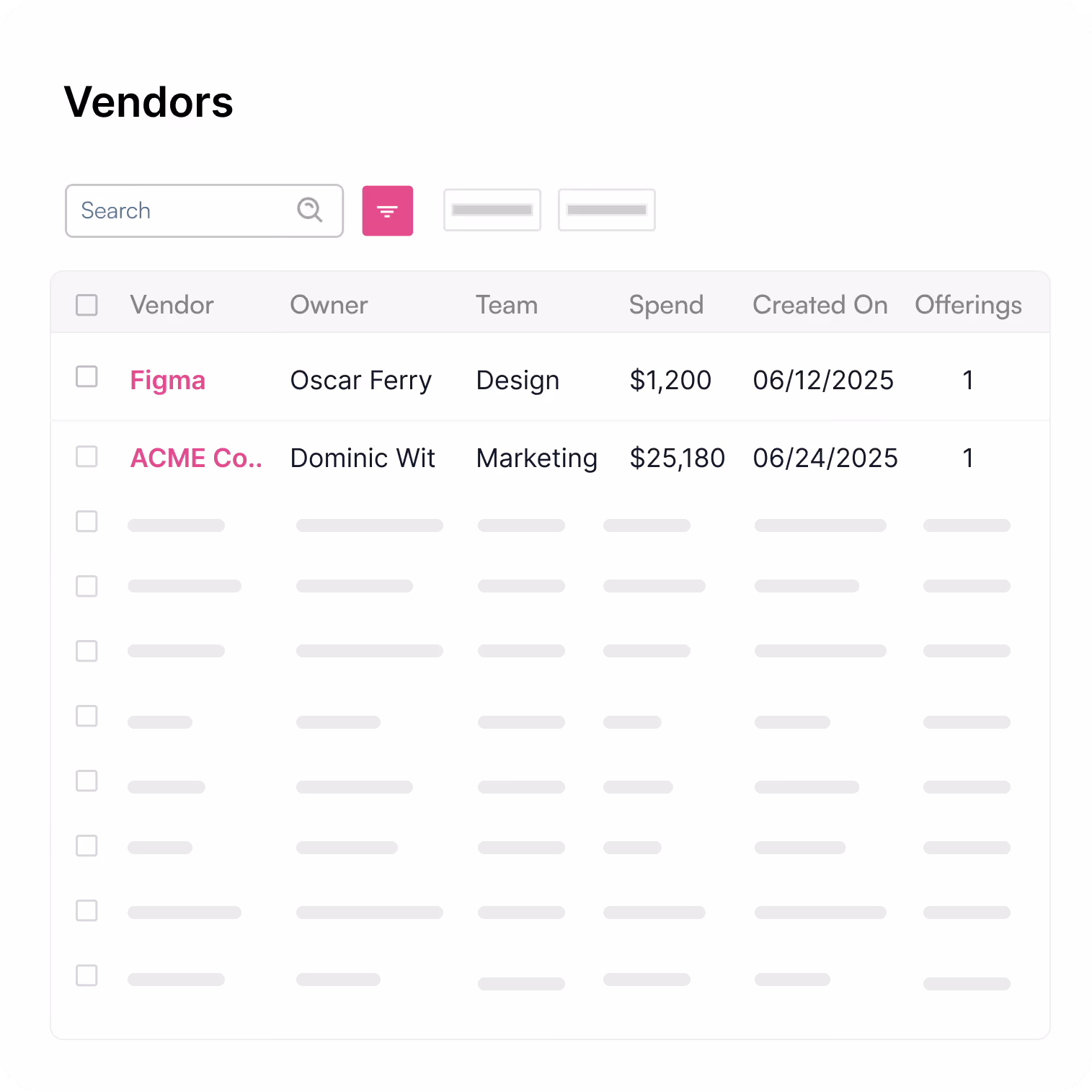 Table showing vendors with columns for owner, team, spend, creation date, and offerings, listing Figma and ACME Co.