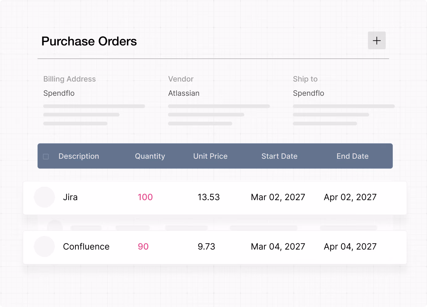 Purchase order table showing Jira and Confluence items with quantities, prices, start and end dates.