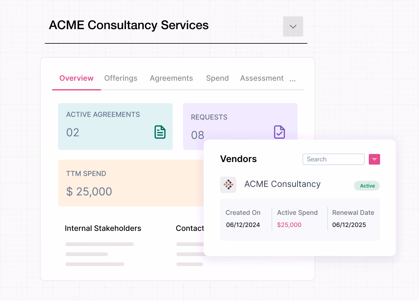 Dashboard showing ACME Consultancy Services with active agreements, requests, spend, and vendor details.