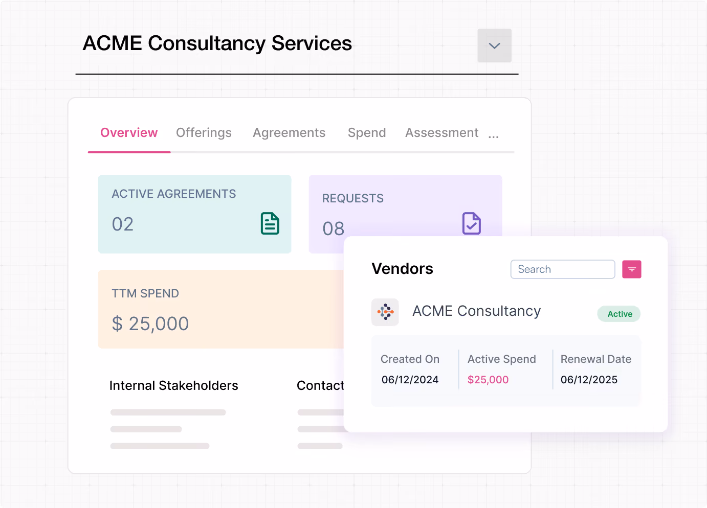 Dashboard for ACME Consultancy Services showing active agreements, requests, TTM spend, and vendor details.