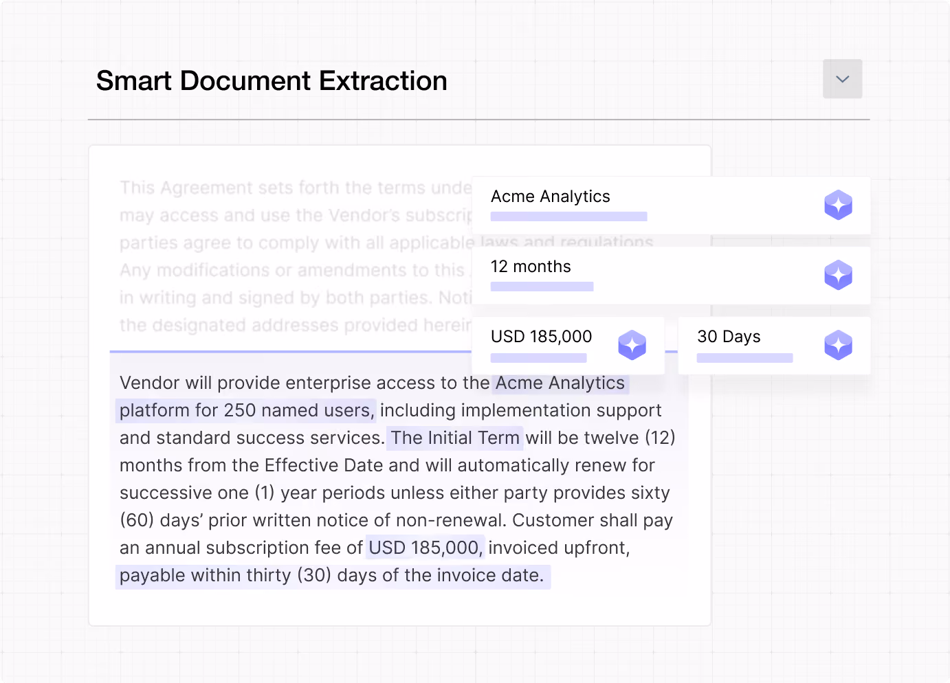 Smart Document Extraction highlights contract details like Acme Analytics, 12 months, USD 185,000, and 30 days.
