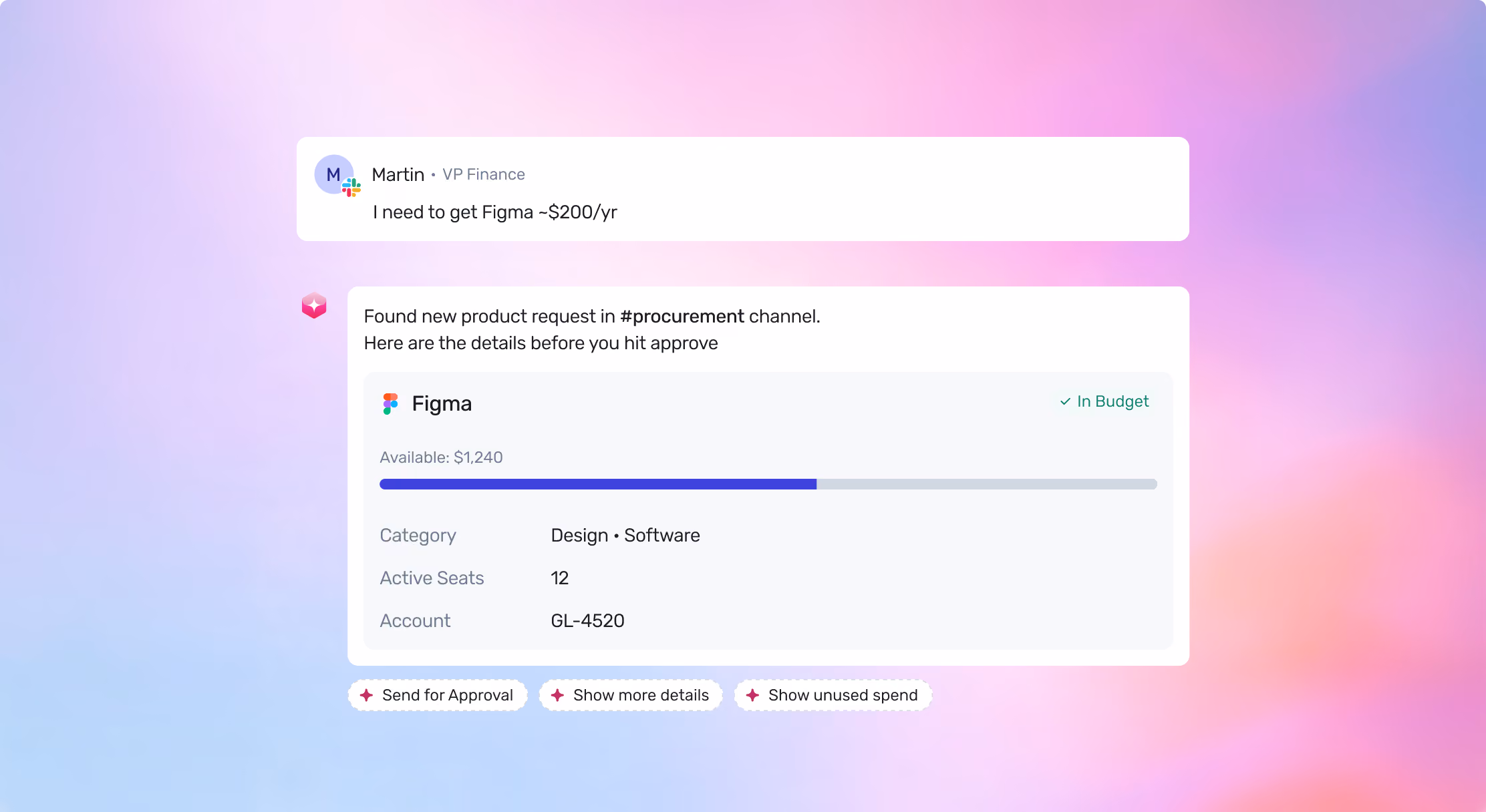 Slack message about a $200/yr Figma request with budget, category, active seats, and approval options.