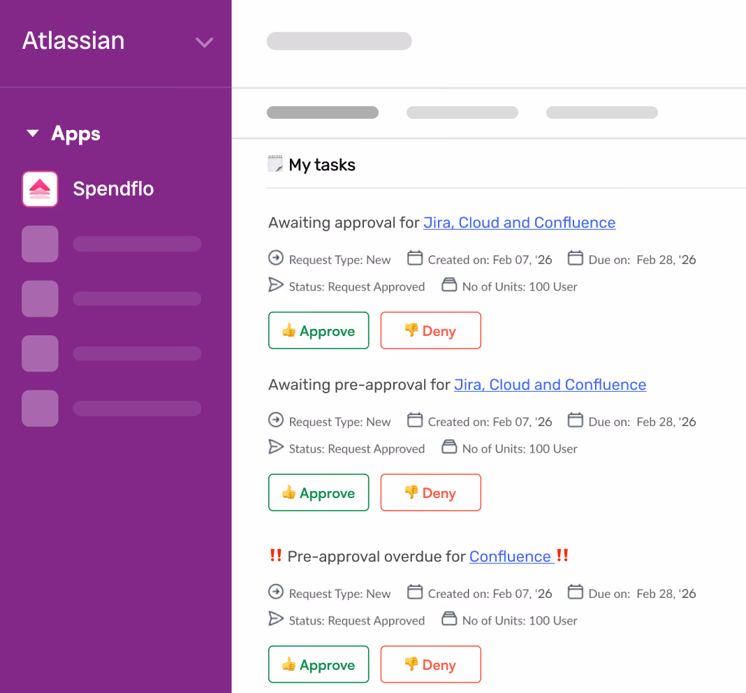 Dashboard showing task approvals for Jira, Cloud, and Confluence with options to approve or deny requests.