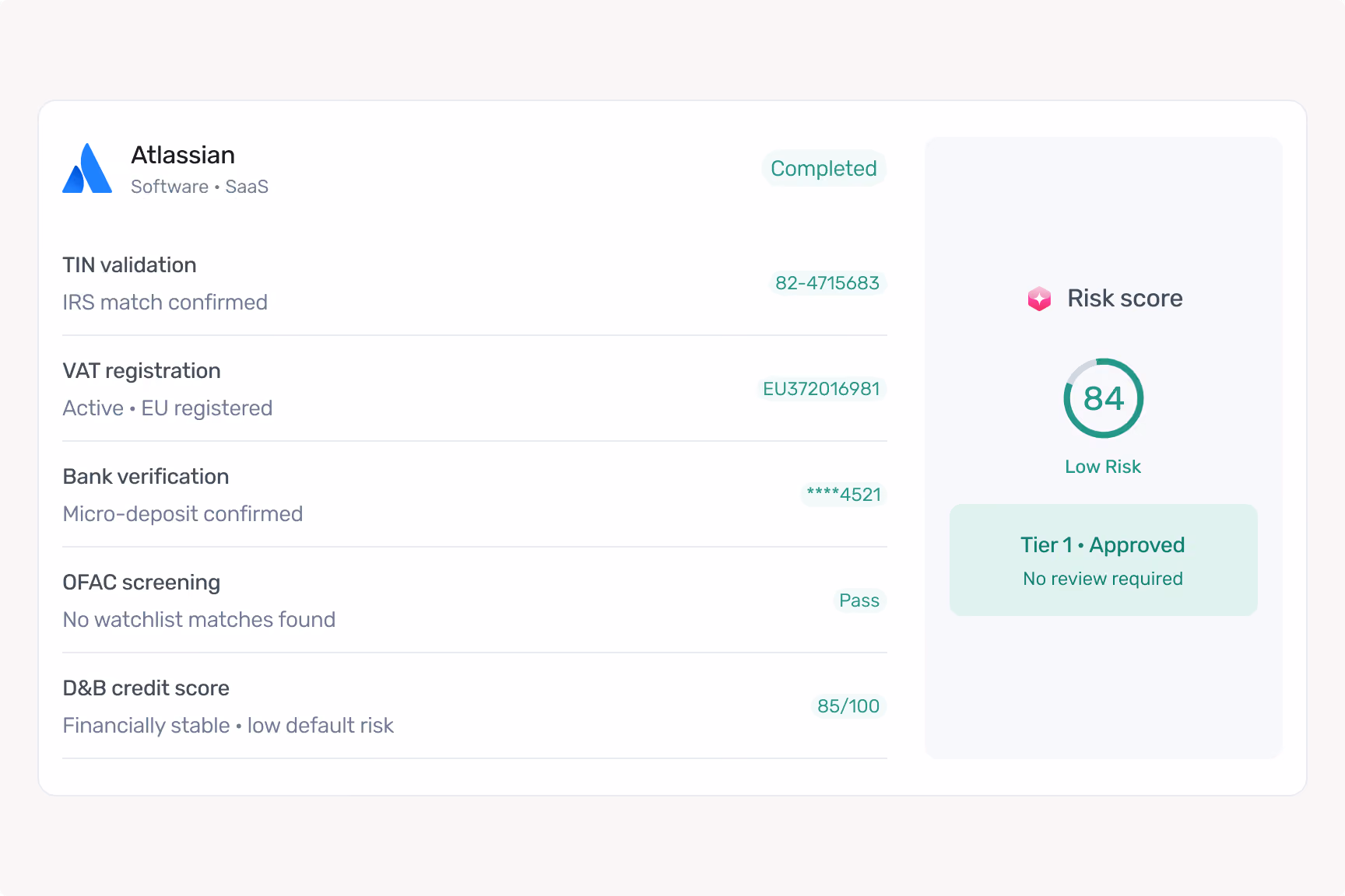 Atlassian supplier assessment showing completed checks, 84 risk score, and Tier 1 approved status.